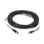 HIK VISION 10 meters line of 100 