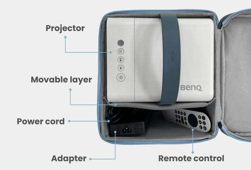 BENQ Projector Accessory Bag (5J.JRK09.001)