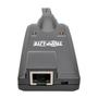 TRIPP LITE Series USB Server Interface Unit for B064 KVMs w/ Virtual Media & Audio - Förlängare för tangentbord/video/mus - upp till 50 m - TAA-kompatibel - för P/N: B064-016-02-IPH, B064-016-04-IPH, 
