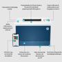 HP Color LaserJet Pro 4202dn (4RA87F#B19)