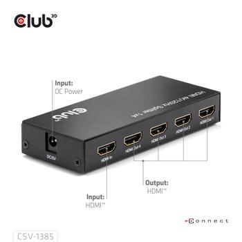 CLUB 3D 1 To 4 HdmiT Splitter 4K120Hz (CSV-1385)