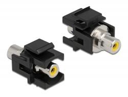 DELOCK Keystone Module RCA female > RCA female yellow / black (86740)