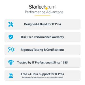 STARTECH Slim USB 3.0 to HDMI External Graphics Adapter ? 1920x1200 / 1080p (USB32HDES)