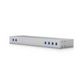 UBIQUITI Rack-mountable 4-channel 1270 