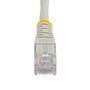 STARTECH 91cm Gray Molded Cat5e UTP Patch Cable (M45PATCH3GR         )