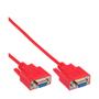 INLINE Null Modem Cable DB9 Pin female to female moulded red 3m