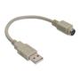 INLINE USB-PS/2 Adapter