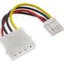 INLINE Adapter-Stromkabel von 4-Pol-Molex auf Floppy - 6cm