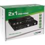 INLINE 62602I, USB, USB, HDMI, USB A, USB Type-A, USB Type-B, 3840 x 2160 pixel (62602I)