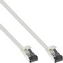 INLINE Flat patch cable, U/FTP, Cat.8.1, TPE halogen free, white, 0,25m