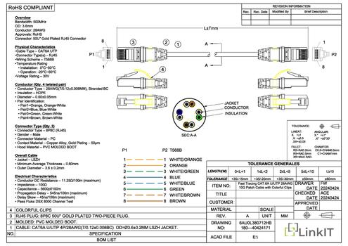 LinkIT ColorFlex U/UTP Cat6a grå 2m AWG 28/7 | LSZH | 3.6mm (LI-SC6AUUTP-CF-020G)