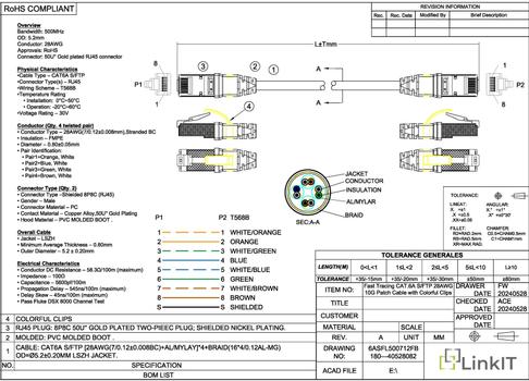 LinkIT ColorFlex S/FTP Cat6a grå 5m AWG 28/7 | LSZH | 5.2mm (LI-SC6ASFTP-CF-050G)