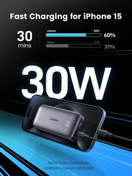 UGREEN 10000mAh Mini Powerbank Quick Charging 30W (25185)