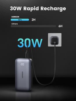 UGREEN 10000mAh Mini Powerbank Quick Charging 30W (25185)