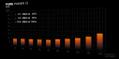 BE QUIET! BE QUIET PURE POWER 12 650W      (BP002EU)