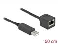 DELOCK Serial Cable FTDI chip, USB 2.0 A male-RS232 RJ45-F 50cm