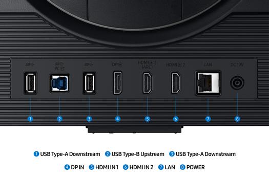 SAMSUNG Odyssey G7 S27DG702EU - G70D Series - LED-Monitor - 68.6 cm (27") - HDR (LS27DG702EUXEN)