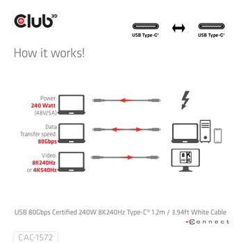 Club 3D USB-C-Kabel 80Gbps PD240W/ 8K240Hz 1.2m hvit (CAC-1572)