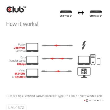 Club 3D USB-C-Kabel 80Gbps PD240W/ 8K240Hz 1.2m hvit (CAC-1572)