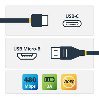 STARTECH 2M USB TYPE C TO MICRO USB CABLE - USB 2.0 - 6FT CABL (USB2CUB2M)