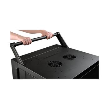 TRIPP LITE Mobile Cart Conversion Kit  (CSHANDLEKIT)