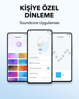 ANKER H30I - White Headset Wireless  (A3012G21)