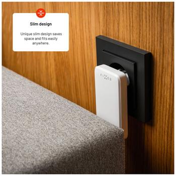 FIXED Slim GaN 90 Super Fast 2x USB-C charger 45W White (FIXCG45S-2C-WH)