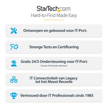 STARTECH Laptop-to-Server KVM Console with Rugged Housing (NOTECONS02X)