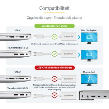 STARTECH USB-C to Mini DisplayPort Adapter - 4K 60Hz (CDP2MDP)