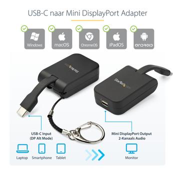 STARTECH Compact Usb C To Mini  (CDP2MDPFC)