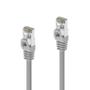 PURELINK Cat.6A S/FTP Patch Cable 2m, grey
