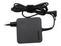 LENOVO AC_ADAPTER ADLX65CLGE2A 20V3.25A COO