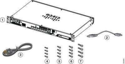 CISCO Rack Accessory Mounting Kit (ASA5516-BRACKET=)
