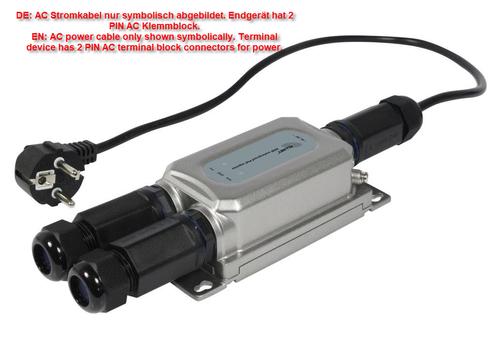 ALLNET PoE Injektor Outdoor IEEE802.3bt (15, 4W/ 30W/ 60W) Metallgehäuse / ALL-PI2013OBT60 (ALL-PI2013OBT60)