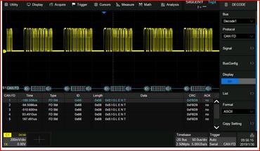 SIGLENT SDS2000XP-CANFD Lizenz zur seriellen Auslösung und Dekodierung (SDS2000XP-CANFD)