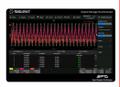 SIGLENT SDS2000XP-PA Leistungsanalyse Software Lizenz