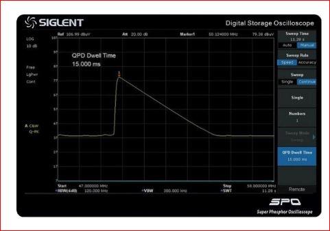SIGLENT SVA1000X-EMI Aktivierungslizenz für das EMI-Messkit (SVA1000X-EMI)