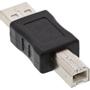 INLINE USB 2.0 Adapter Type A male to B male (33443A)