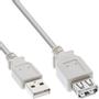 INLINE USB 2.0 Extension Cable A male to female grey 0.5m