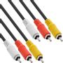 INLINE AV Cable 3x RCA male / male 0.5m