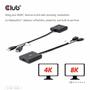 CLUB 3D Hdmi + Micro Usb To (CAC-1335)