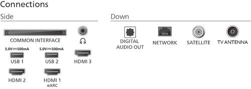 PHILIPS 55" PUS8550/ 12 QLED Smart Ambilight TV (2025) Ambilight,  4k, UHD, QLED, Titan OS, Smart TV, HDR, Dolby Atmos (55PUS8550/12)