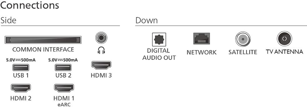 PHILIPS 43" PUS8550/ 12 QLED Smart Ambilight TV (2025) Ambilight,  4k, UHD, QLED, Titan OS, Smart TV, HDR, Dolby Atmos (43PUS8550/12)