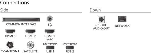 PHILIPS 65" PUS8550/ 12 QLED Smart Ambilight TV (2025) Ambilight,  4k, UHD, QLED, Titan OS, Smart TV, HDR, Dolby Atmos (65PUS8550/12)