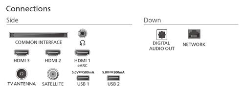 PHILIPS 65PUS7800/ 12 (65PUS7800/12)