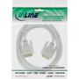 INLINE DVI-D Cable 24+1 male to male DVI Dual Link white / gold 3m (17783W)