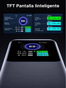 UGREEN 20000Mah 130W Fast Charging  (35524B)