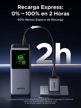 UGREEN 20000Mah 130W Fast Charging  (35524B)