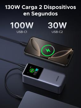 UGREEN 20000Mah 130W Fast Charging  (35524B)