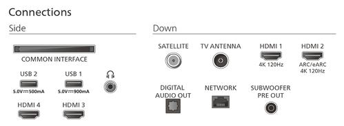 PHILIPS 65" OLED910/ 12 OLED Plus Smart Ambilight AI TV (2025) Ambilight Plus, 4K, UHD, OLED plus, Google TV (65OLED910/12)